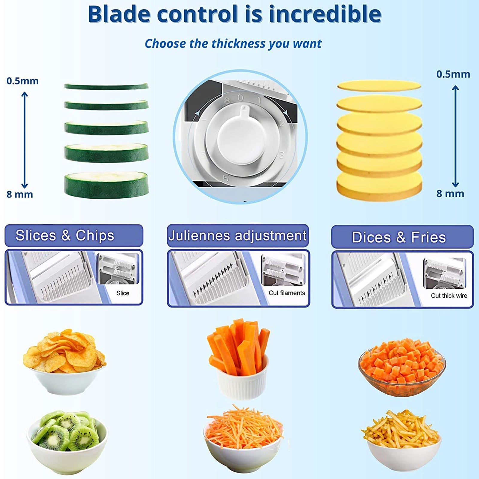5-in-1 Multifunctional Mandoline Slicer & Vegetable Chopper – Adjustable Kitchen Vegetable Cutter with Hand Guard