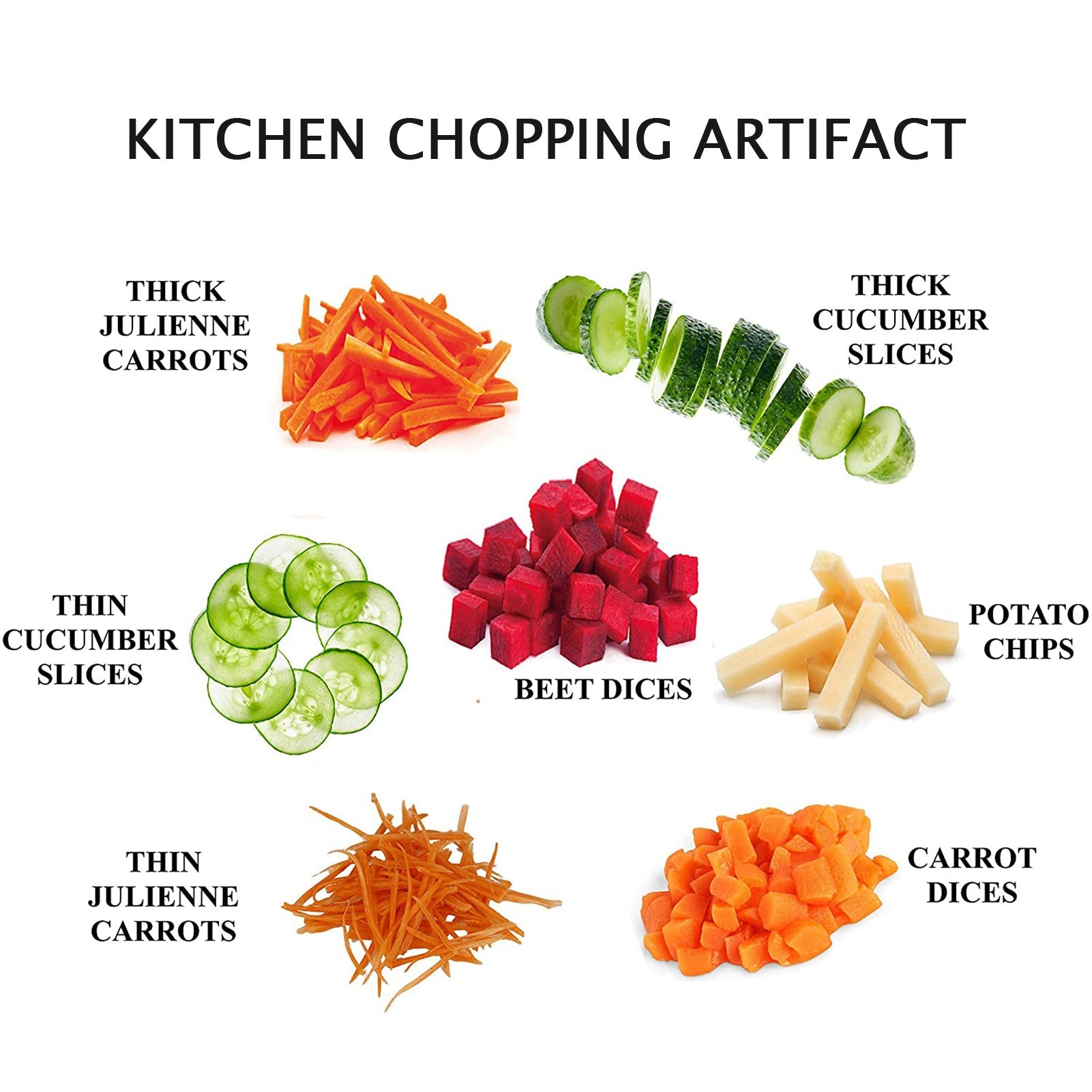 5-in-1 Multifunctional Mandoline Slicer & Vegetable Chopper – Adjustable Kitchen Vegetable Cutter with Hand Guard